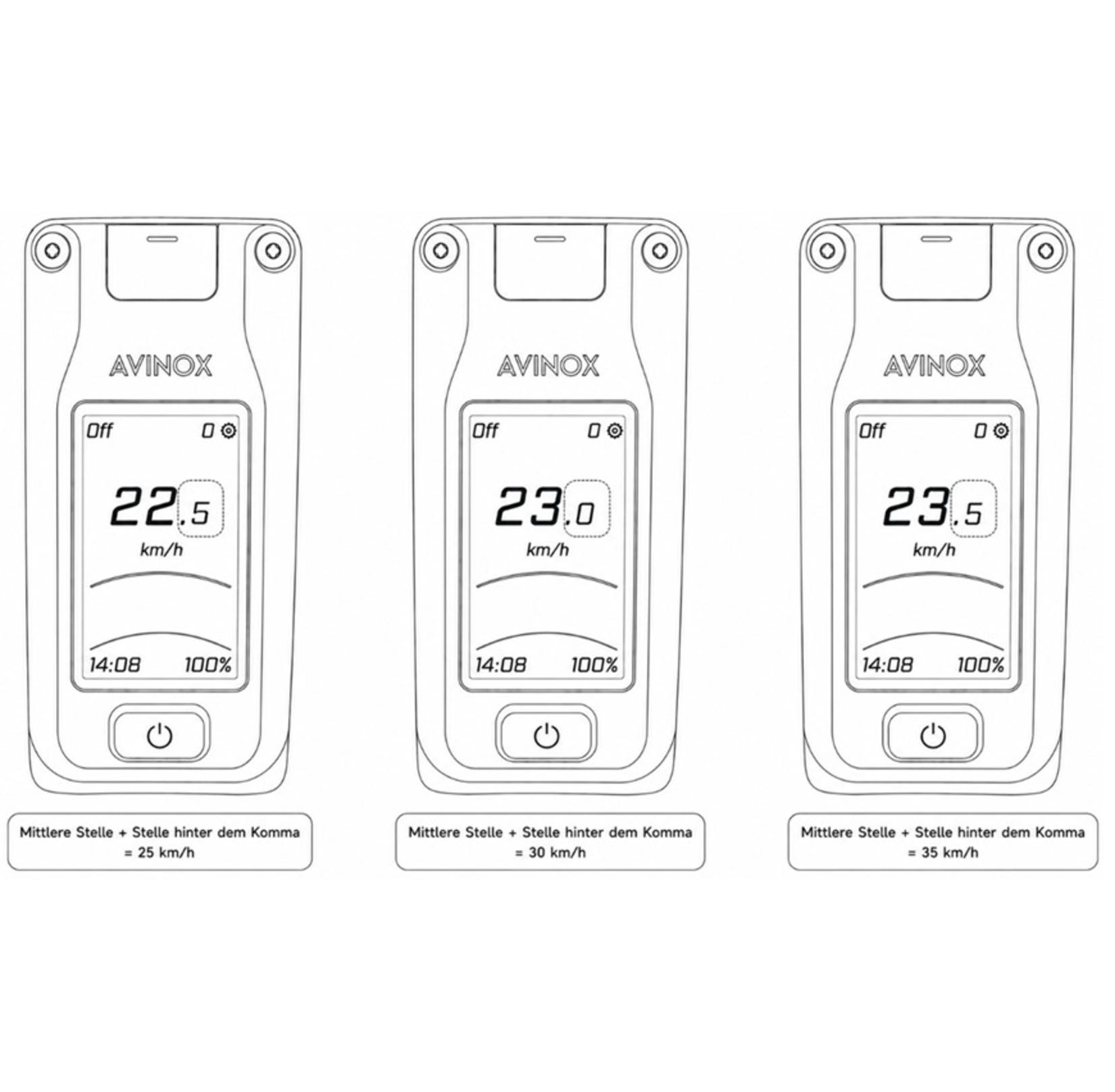MBIQ-P Avinox Displaysteuerung