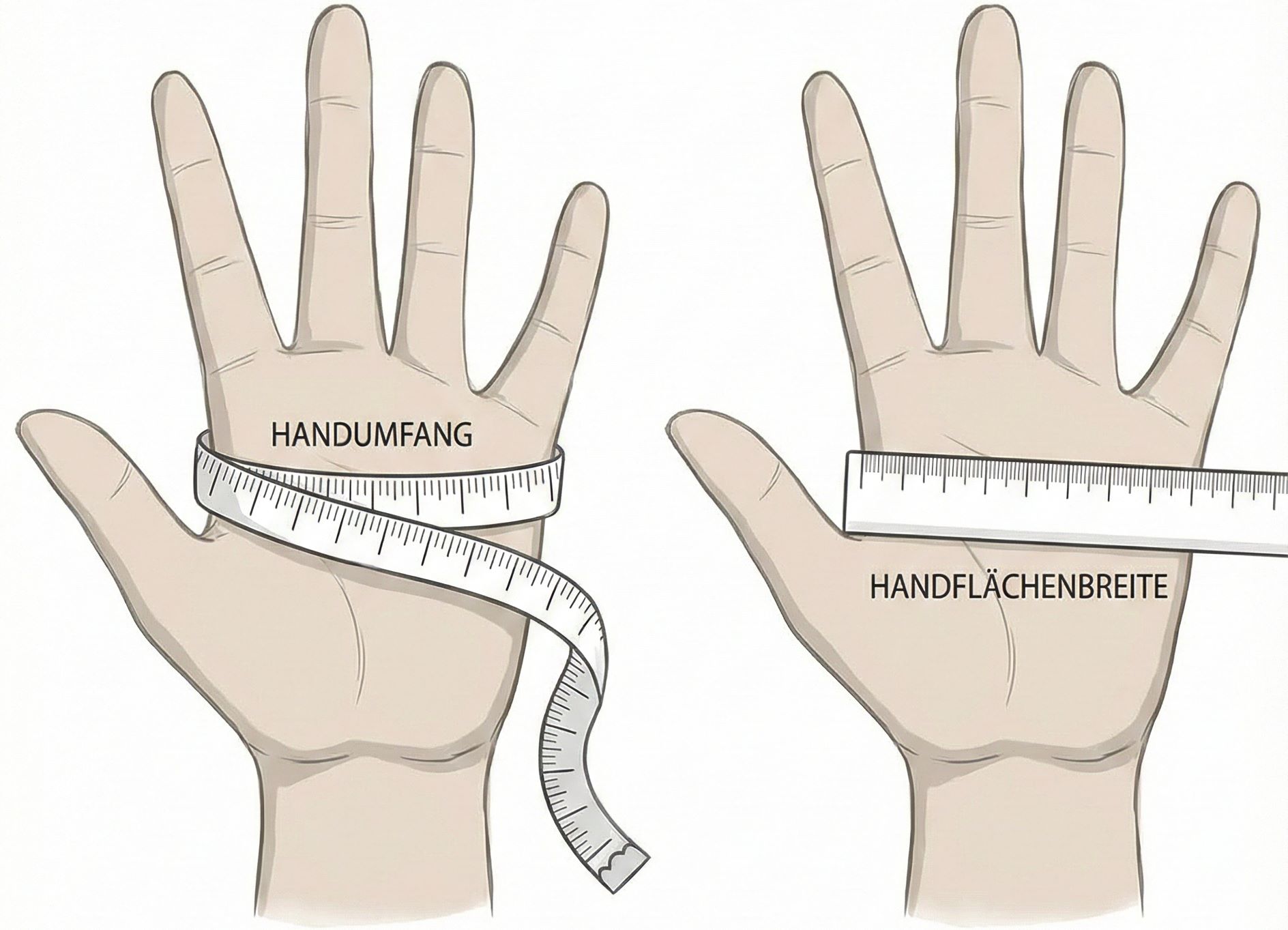 Anleitung zum Messen von Handumfang und Handflächenbreite für Handschuhe